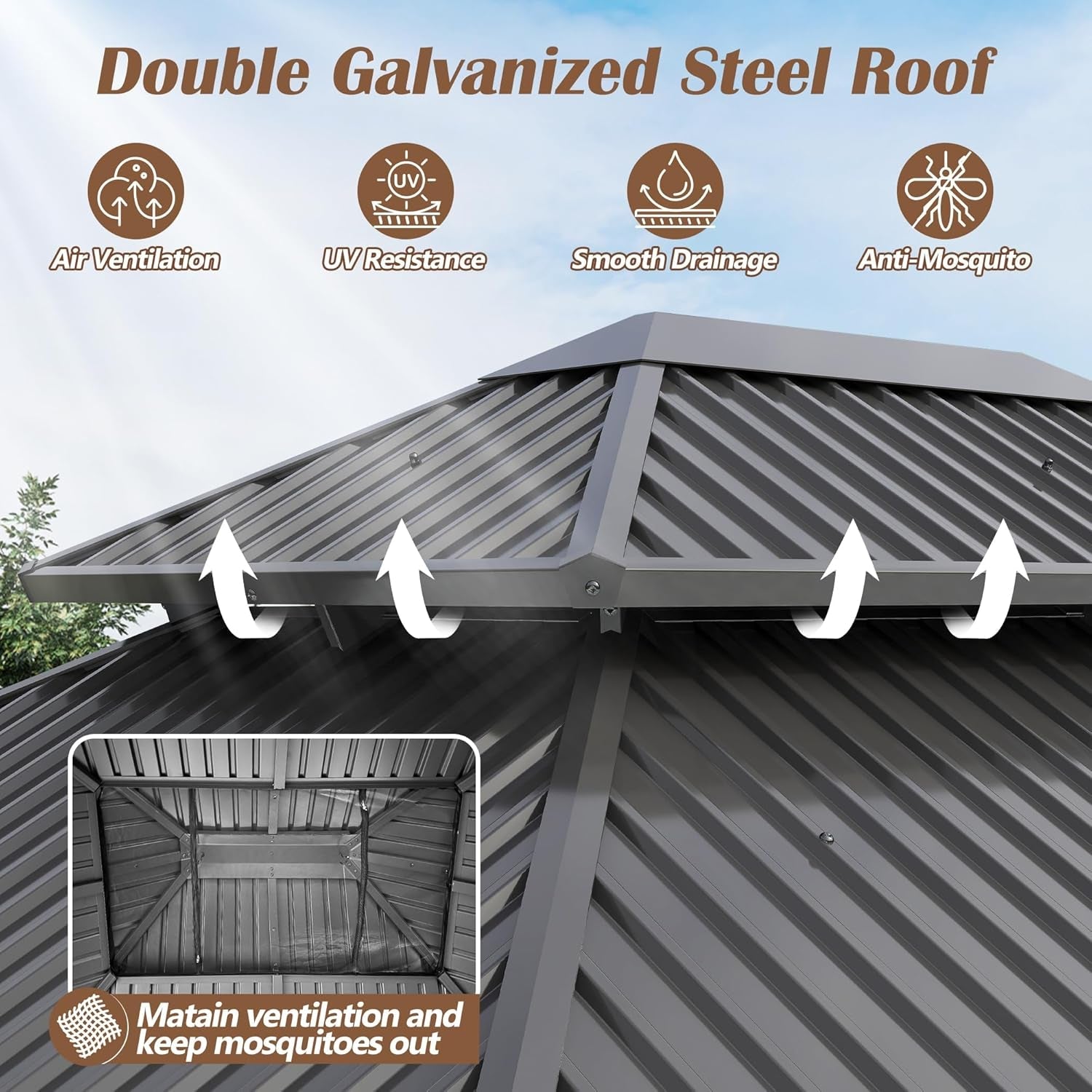 12x14 Ft Weatherproof Durable Gazebo With Curtains