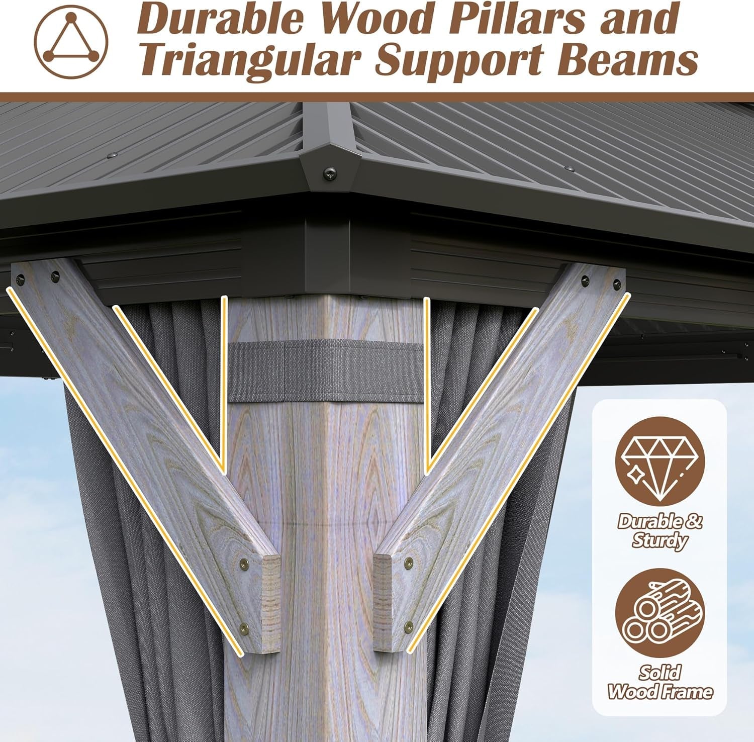 12x14 Ft Weatherproof Durable Gazebo With Curtains